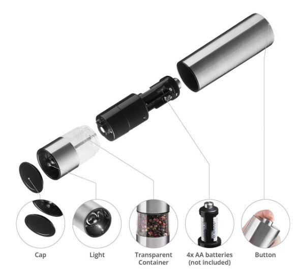 Exploded view of an electric grinder showing the cap, light, clear spice container, battery compartment and top button.